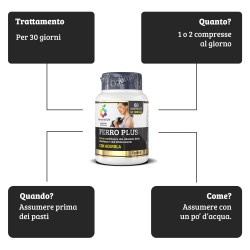 Iron PLUS 60 tablets OPTIMA NATURALS