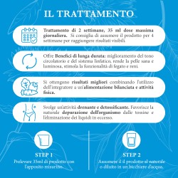 Optimax Drenante & Depurativo