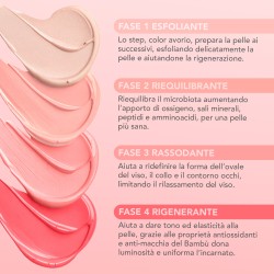 copy of Natural Vitamina E siero viso 30ml