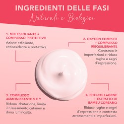 copy of Natural Vitamina E siero viso 30ml