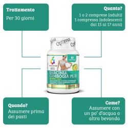 Garcinia Cambogia PLUS