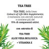 Tea Tree Cream OPTIMA NATURALS